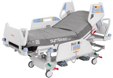     Symbioso   MULTICARE